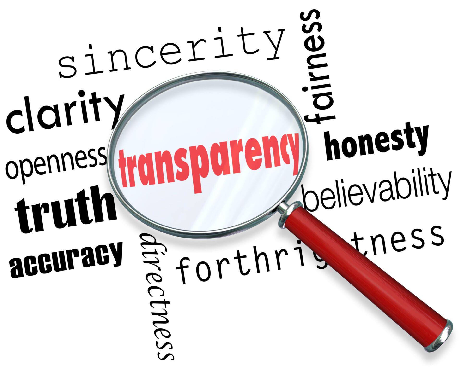 Transparency,Words,Magnifying,Glass,Clarity,Accuracy,Honesty